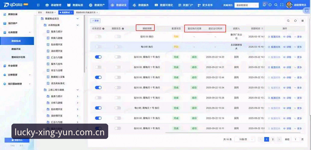 杏运赛事常见问题完整指南：从登录到数据同步的实用手册