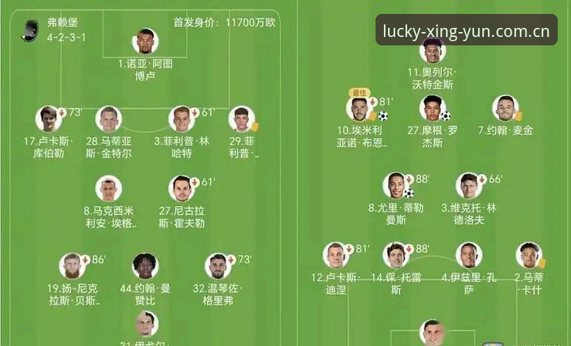 杏运官网 维拉3-0完胜弗赖堡30年首冠深度解析:埃梅里第5座欧联杯的战术密码